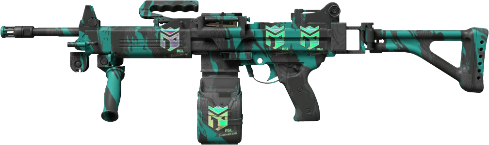 Item Negev | Terrain