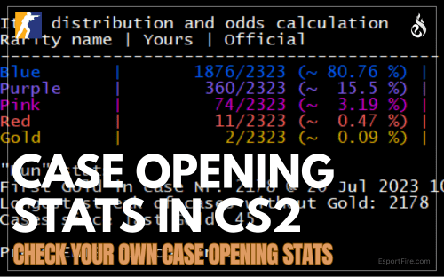 Thumbnail of article What are my case opening stats in CS2?