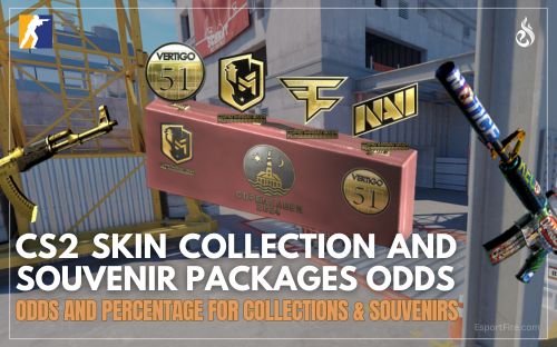 T_06022026_Counter_Strike_2_Collection_and_Souvenir_Packages_opening_odds_and_percentages.jpg