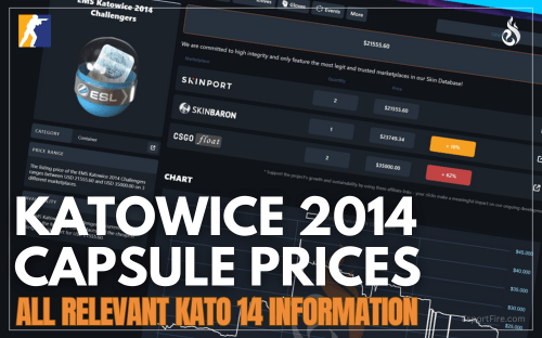 Thumbnail of article Katowice 2014 Capsule Price History