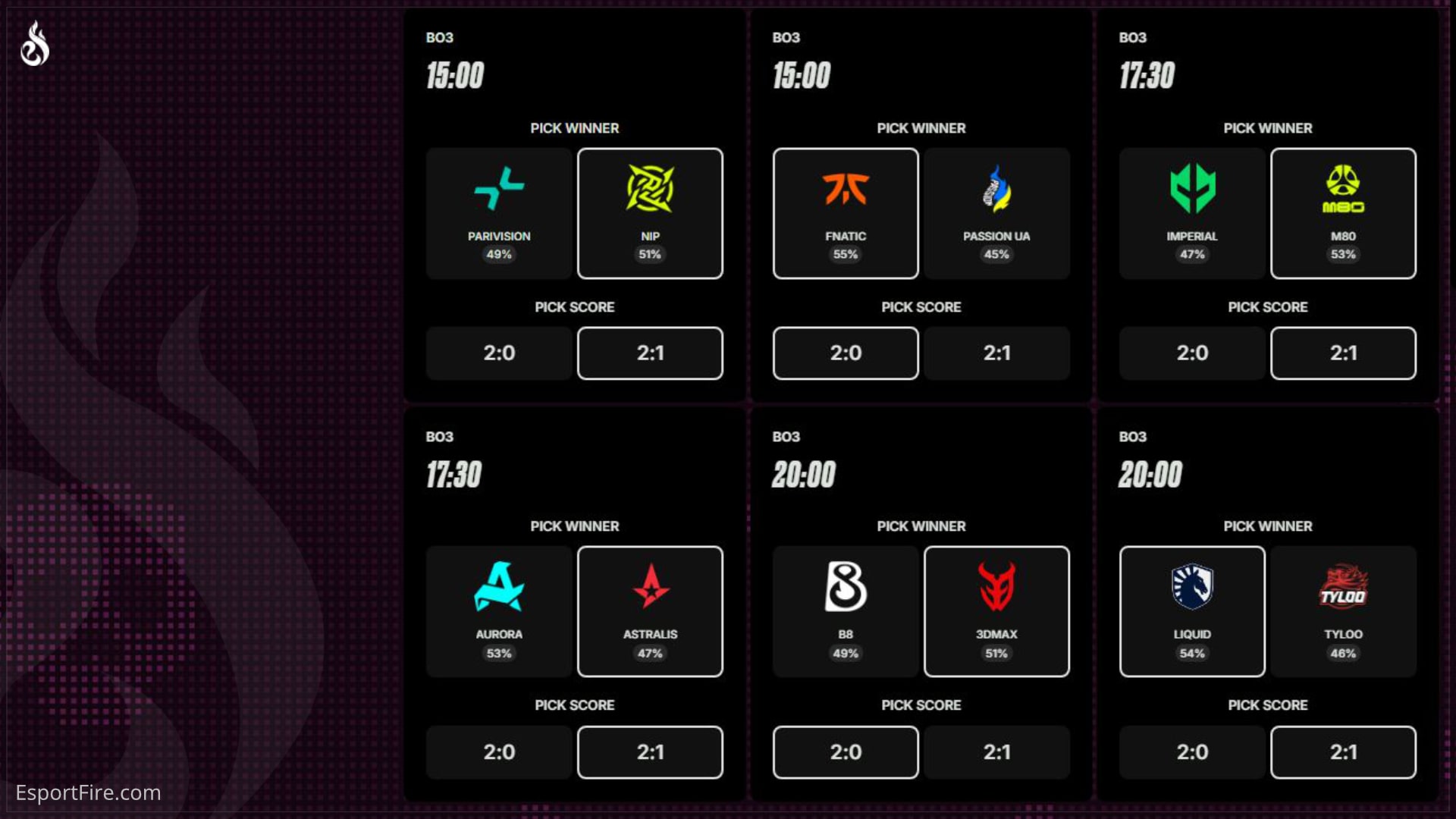 Budapest Pickems CSMONEY