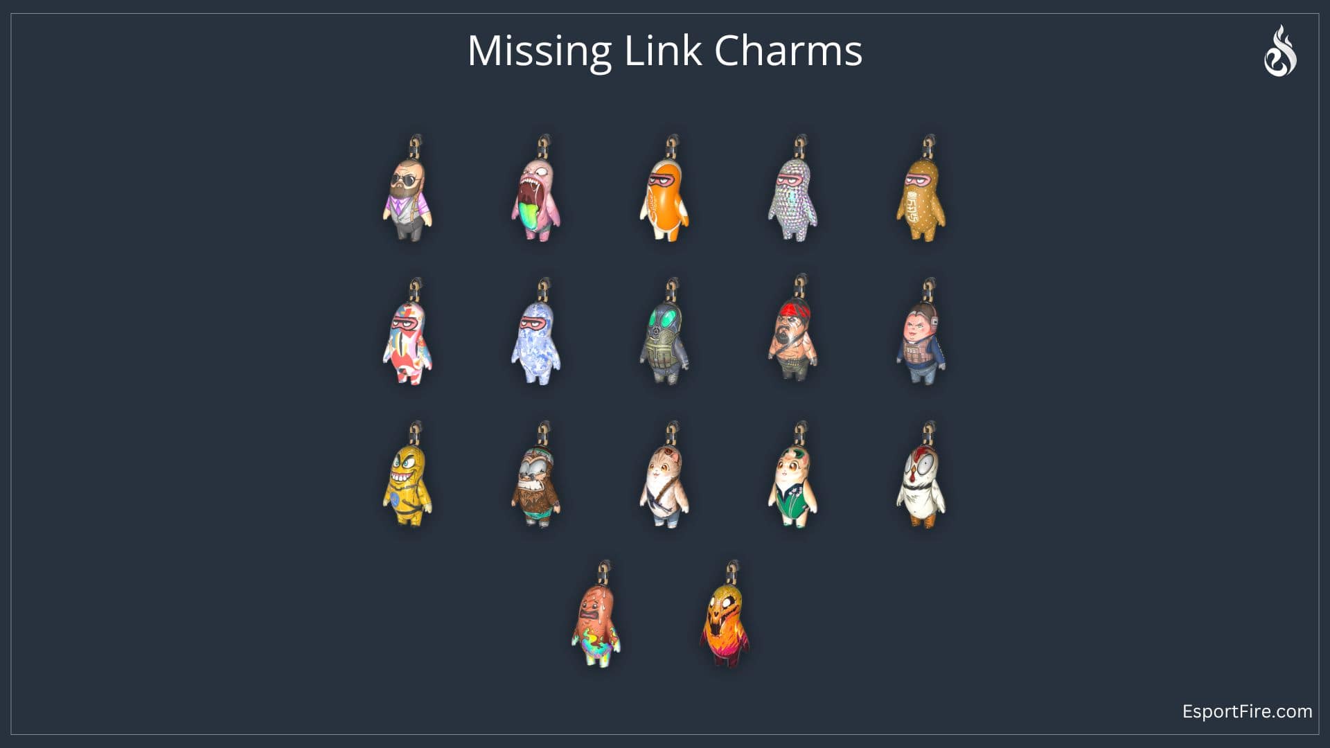 All Charms in CS2