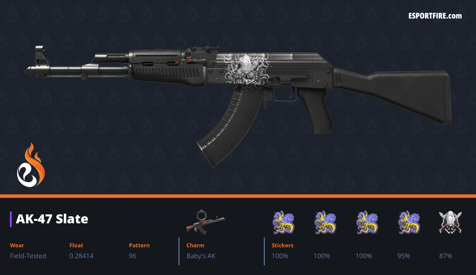 Counter Strike 2 best AK 47 sticker crafts most unique sticker combis AK-47 Slate Kraken Cthulhu sticker craft
