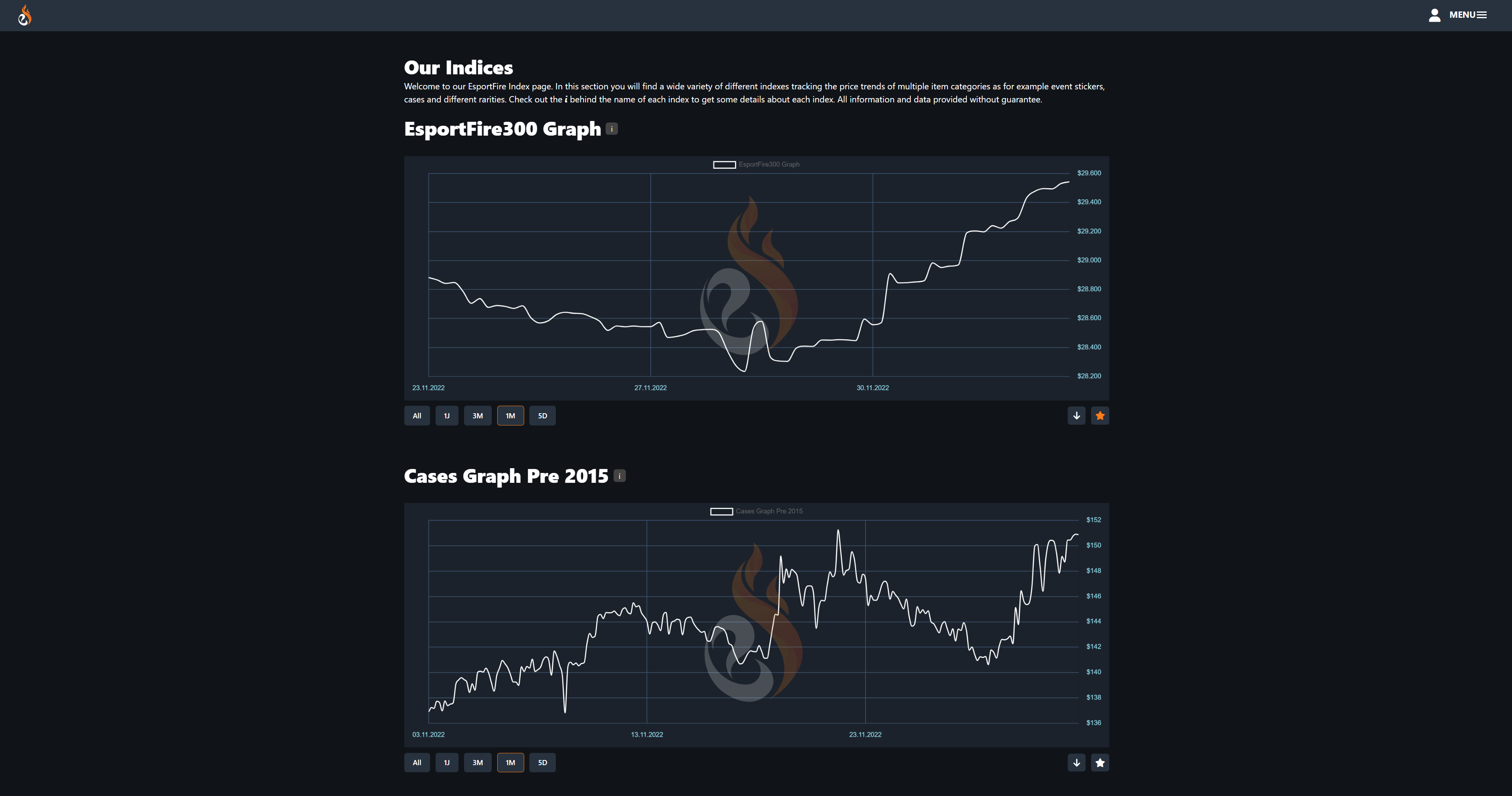 CS:GO EsportFire Games