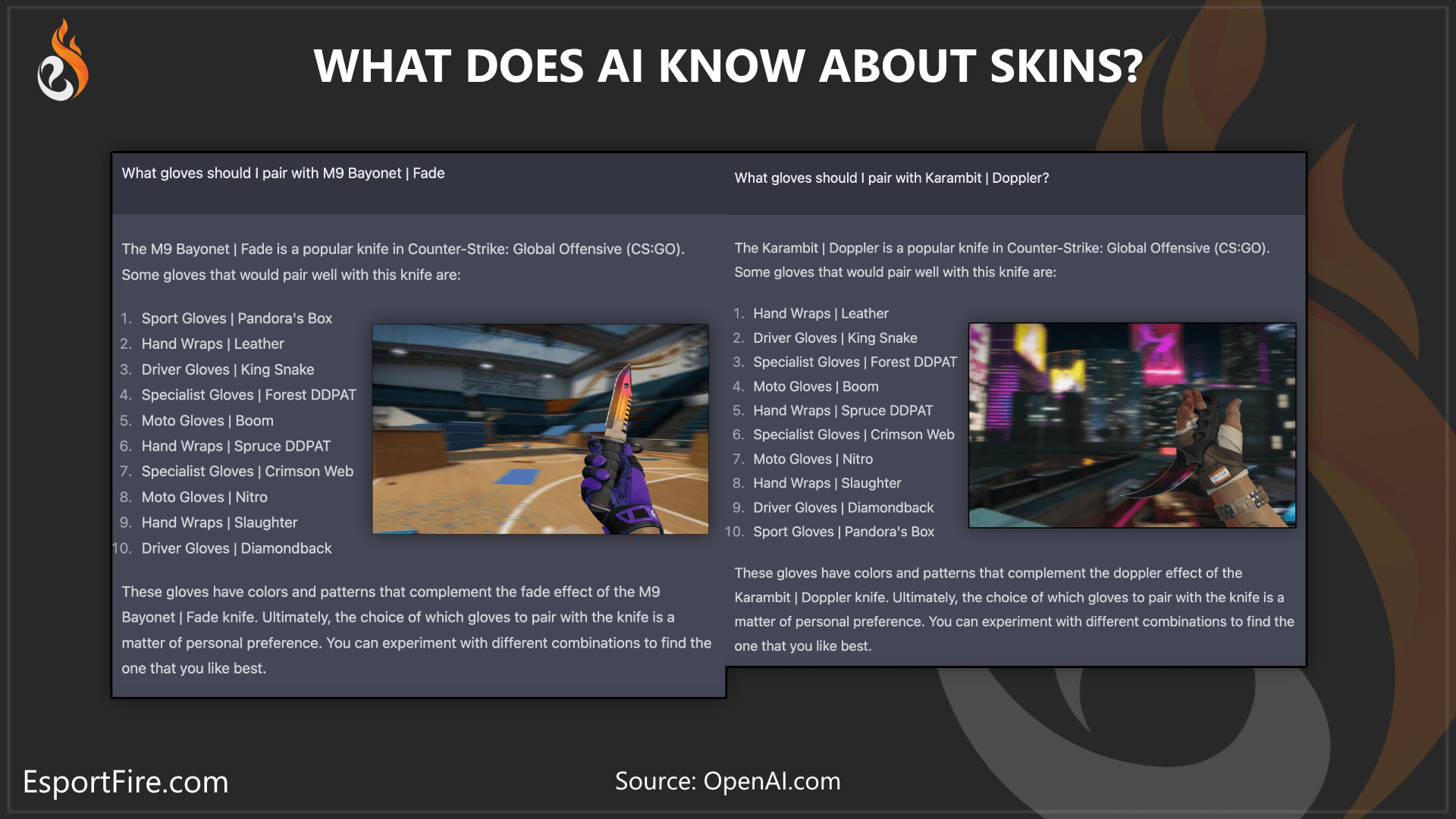 CS:GO What does OpenAI know about CS:GO