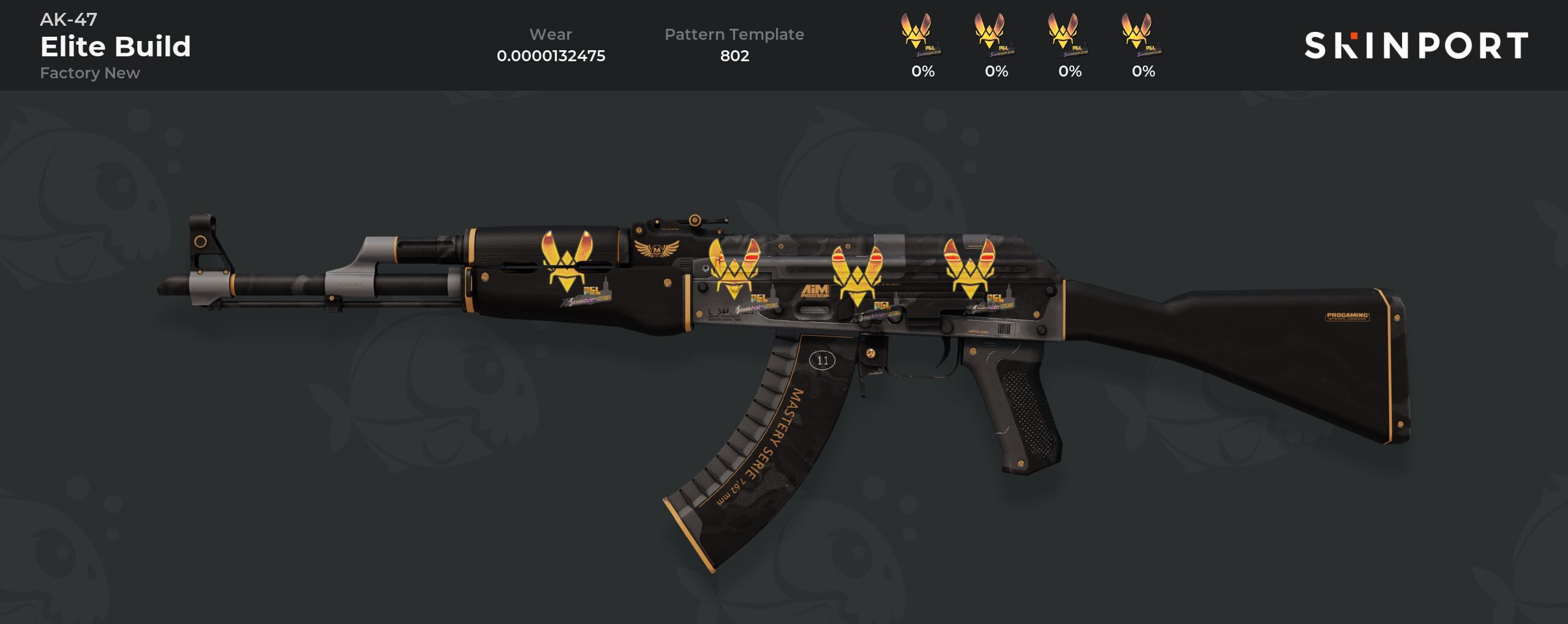 The best AK-47 Elite Build Sticker Crafts