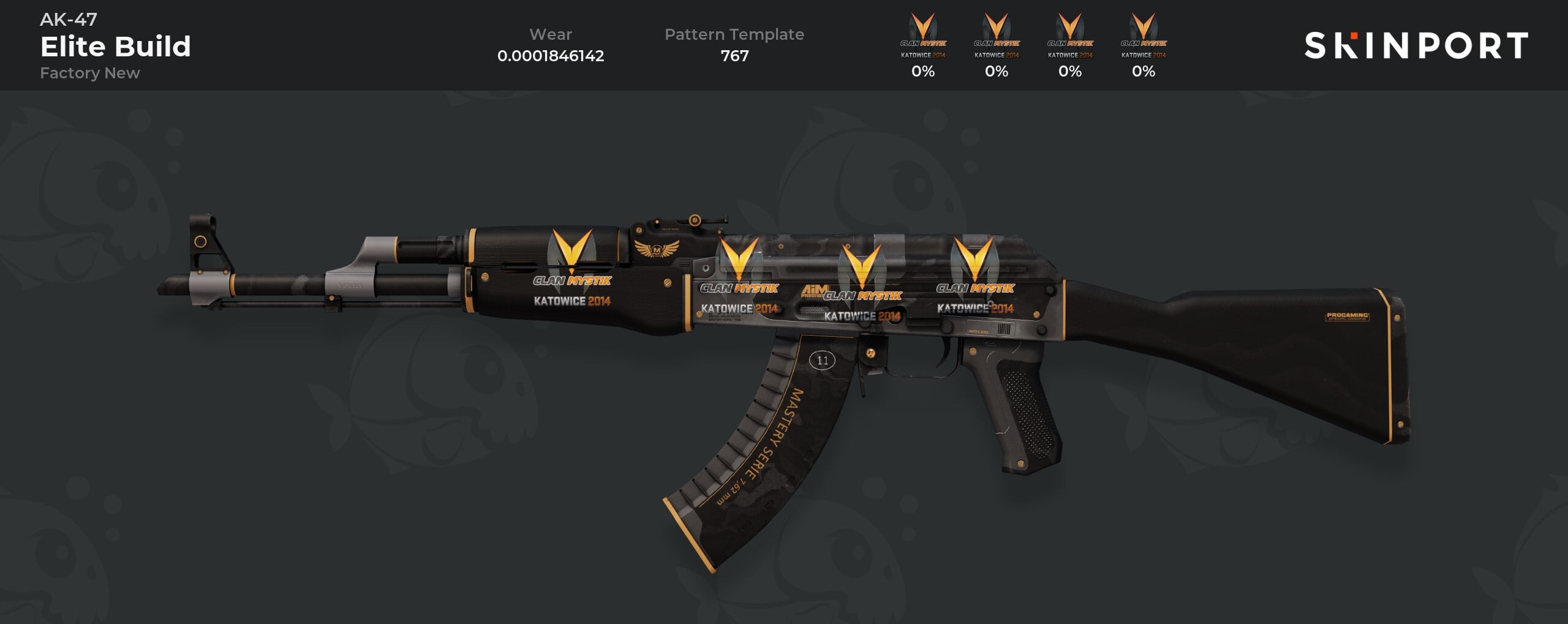 The best AK-47 Elite Build Sticker Crafts