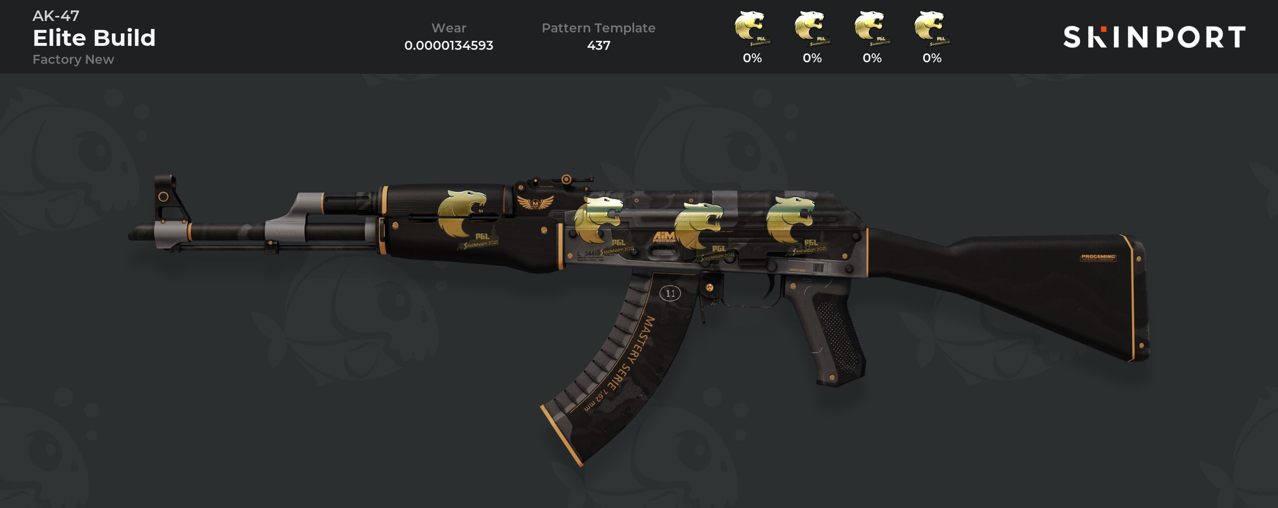 The best AK-47 Elite Build Sticker Crafts