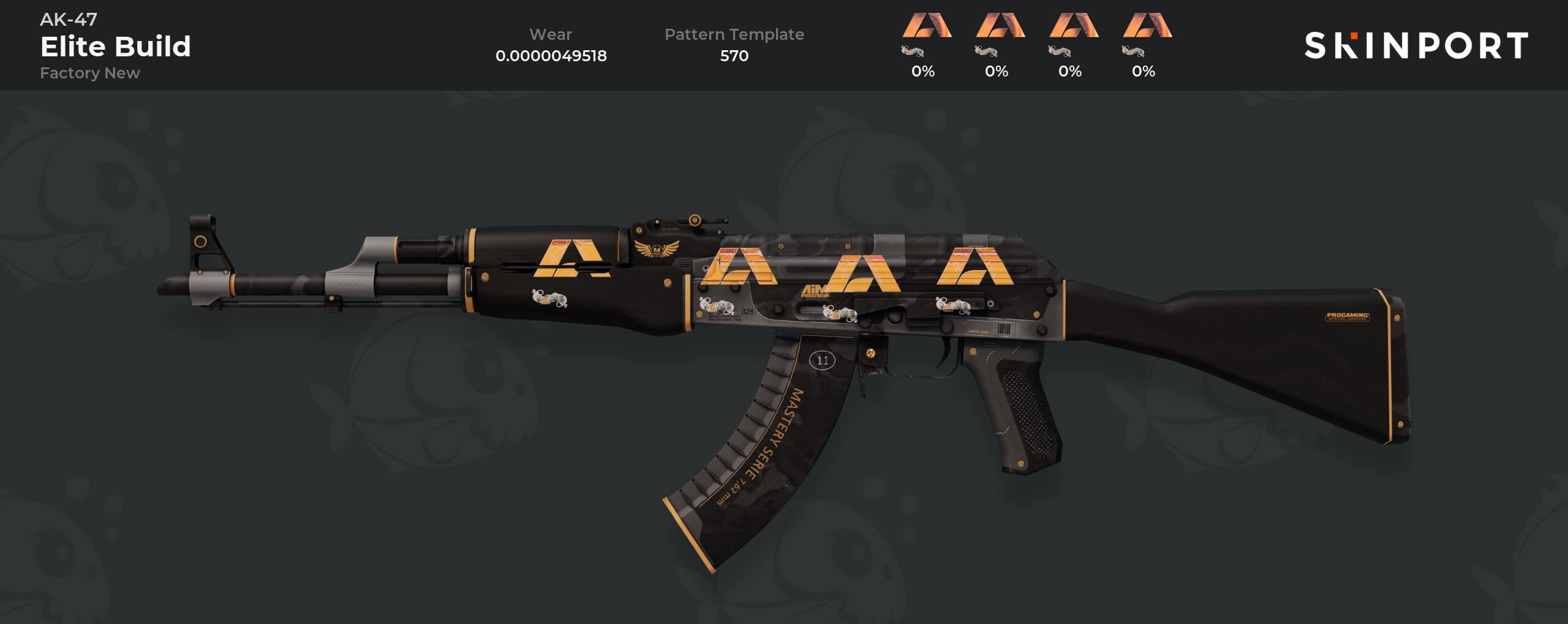 The best AK-47 Elite Build Sticker Crafts