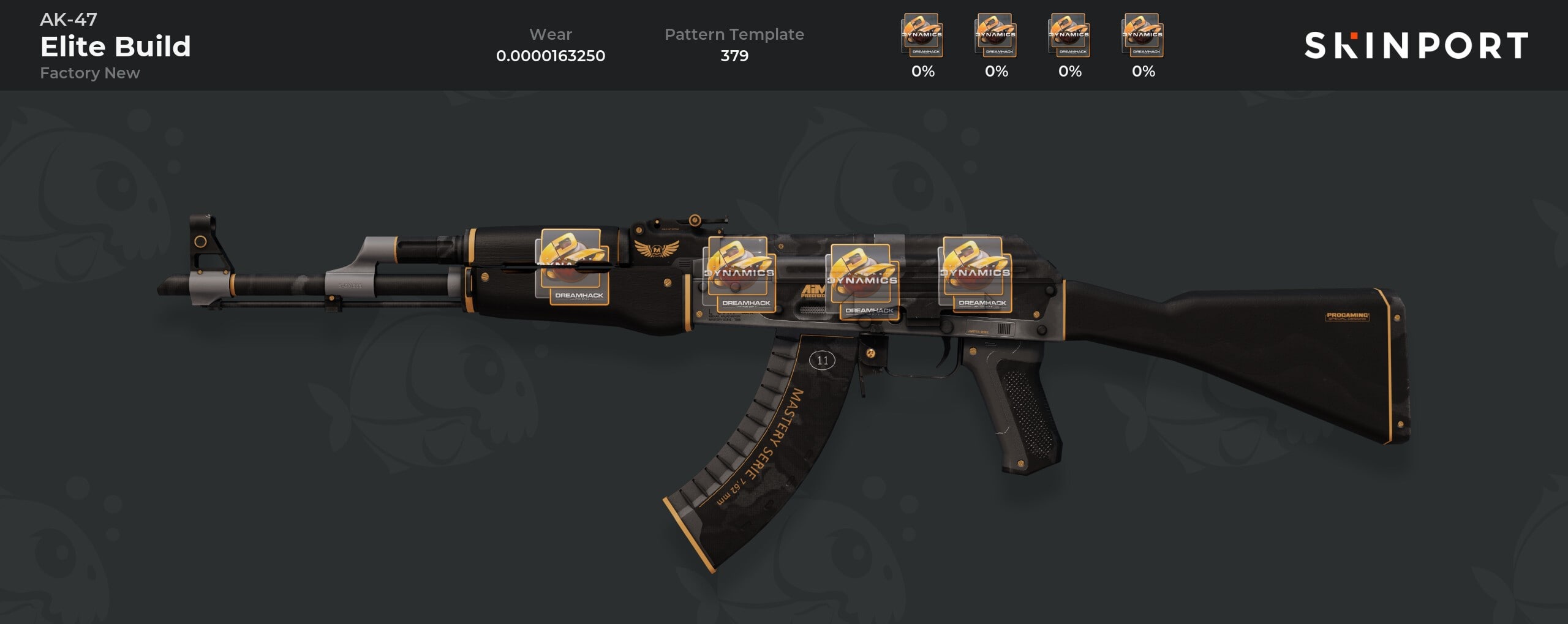 The best AK-47 Elite Build Sticker Crafts