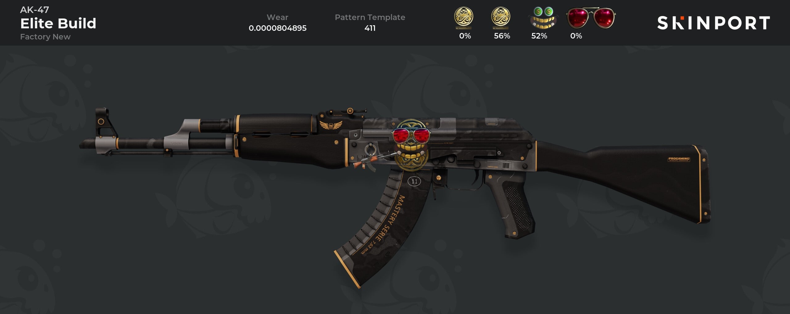 The best AK-47 Elite Build Sticker Crafts