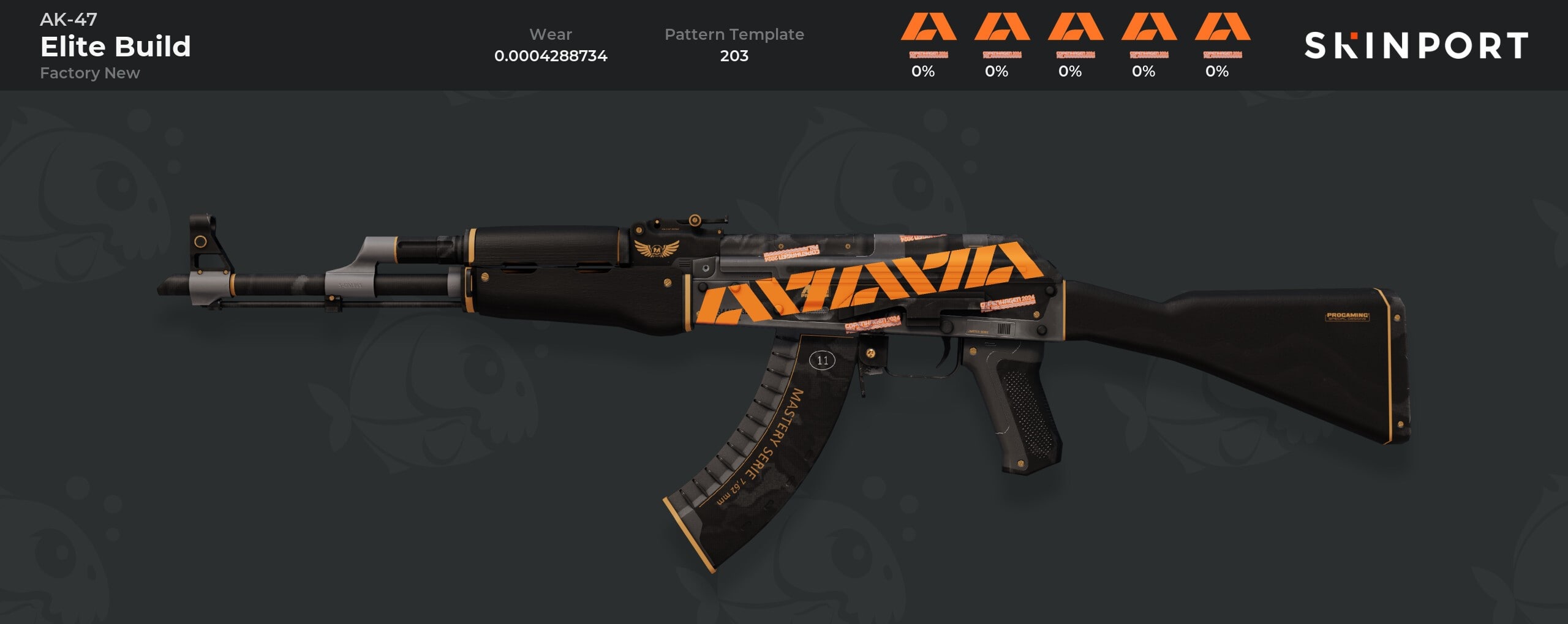 The best AK-47 Elite Build Sticker Crafts