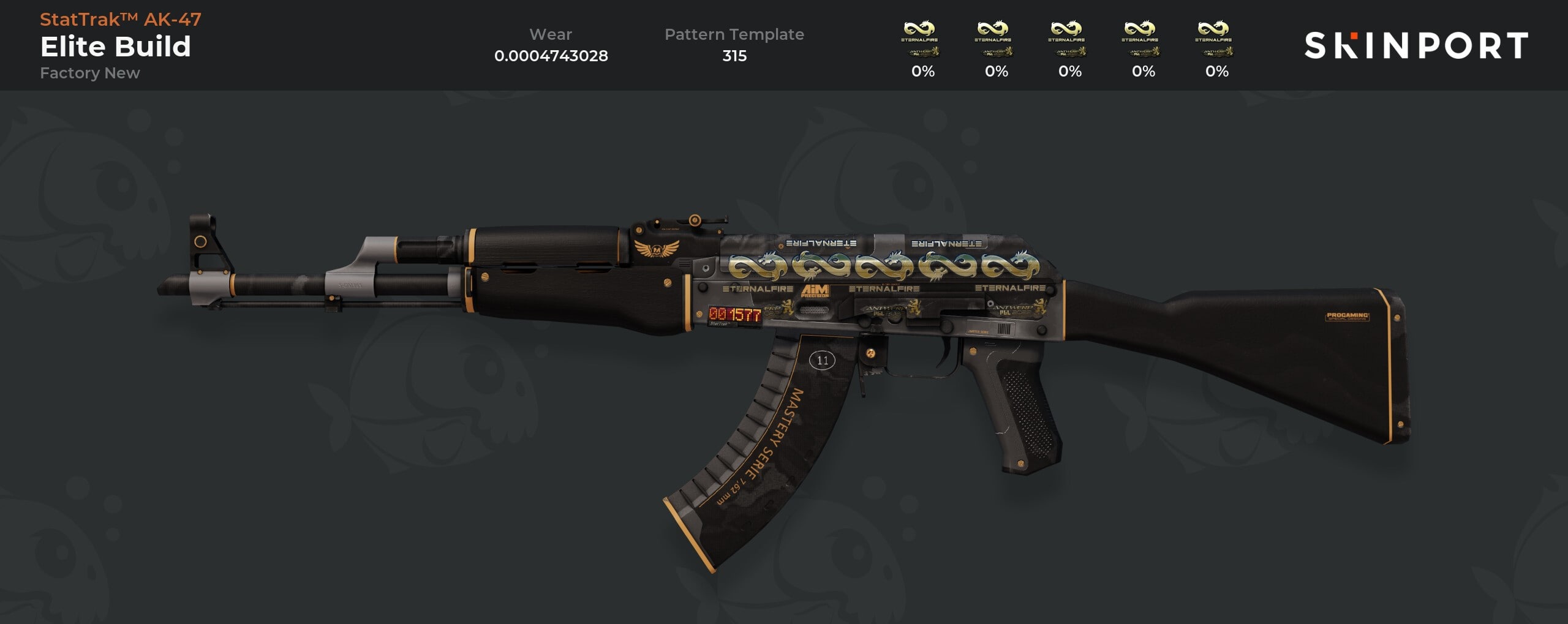 The best AK-47 Elite Build Sticker Crafts