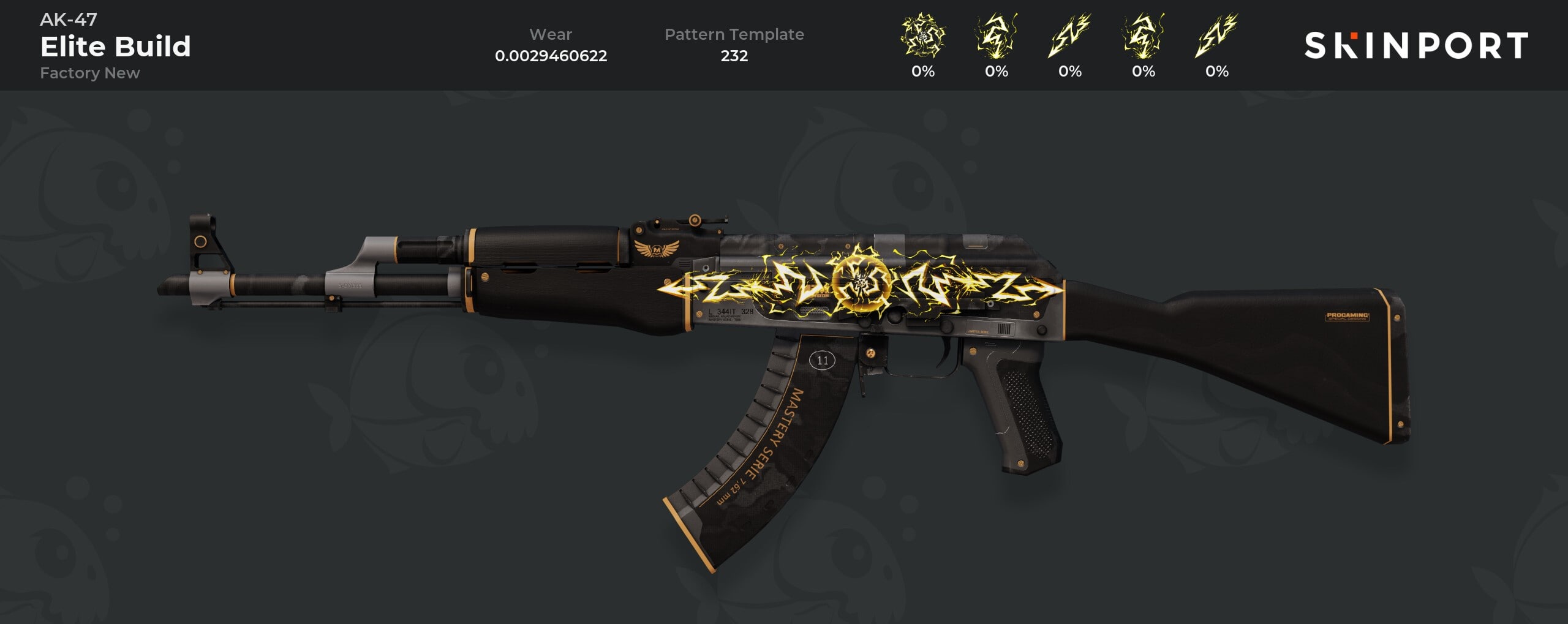 The best AK-47 Elite Build Sticker Crafts