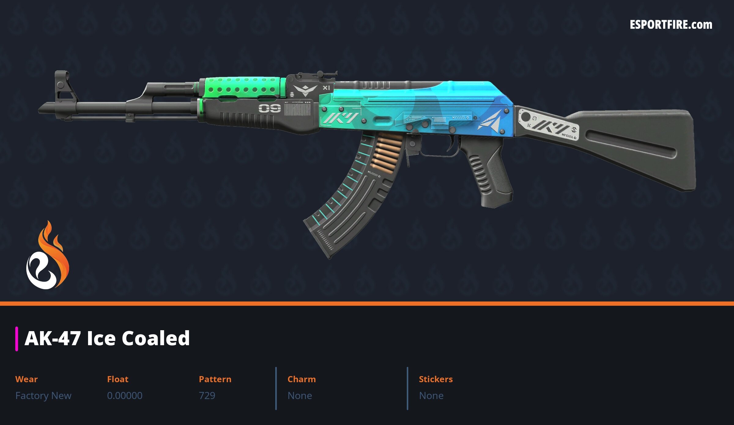 Best AK-47 Ice Coaled Sticker Crafts CS2