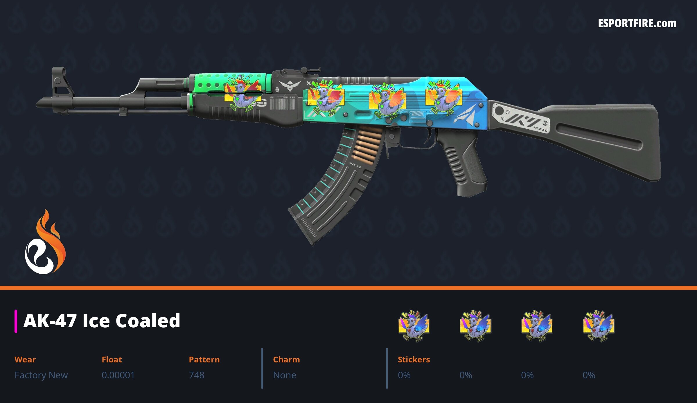 Best AK-47 Ice Coaled Sticker Crafts CS2