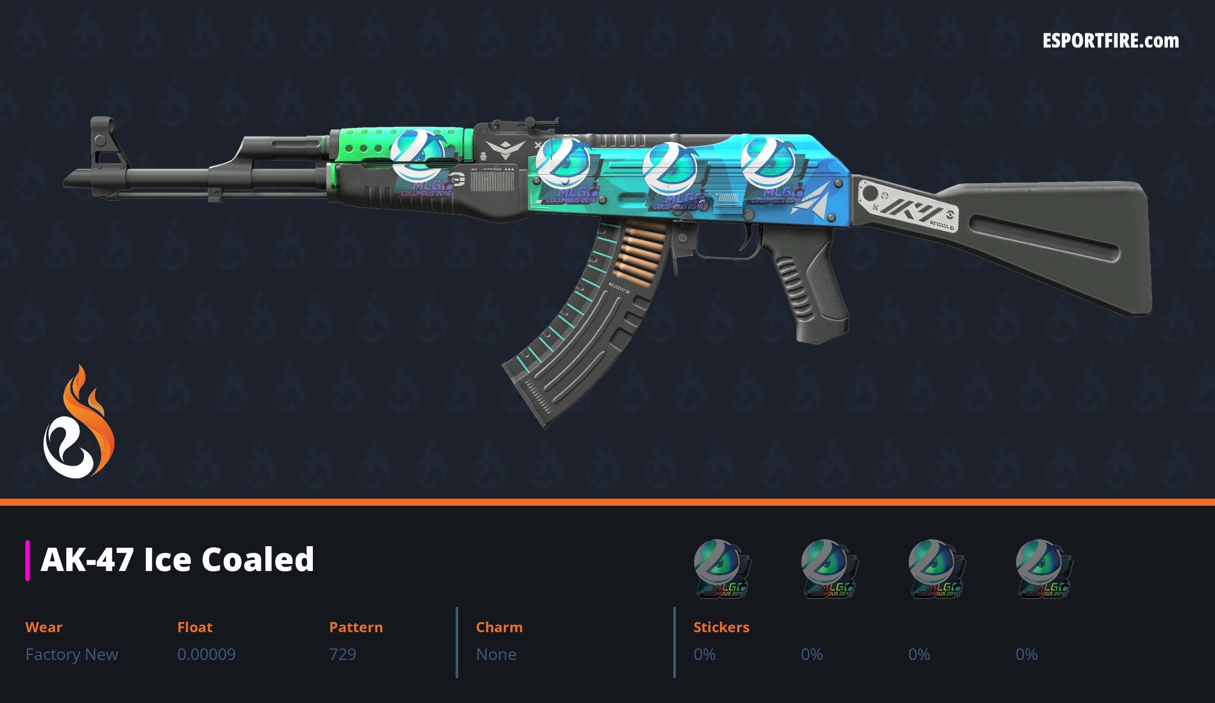 Best AK-47 Ice Coaled Sticker Crafts CS2