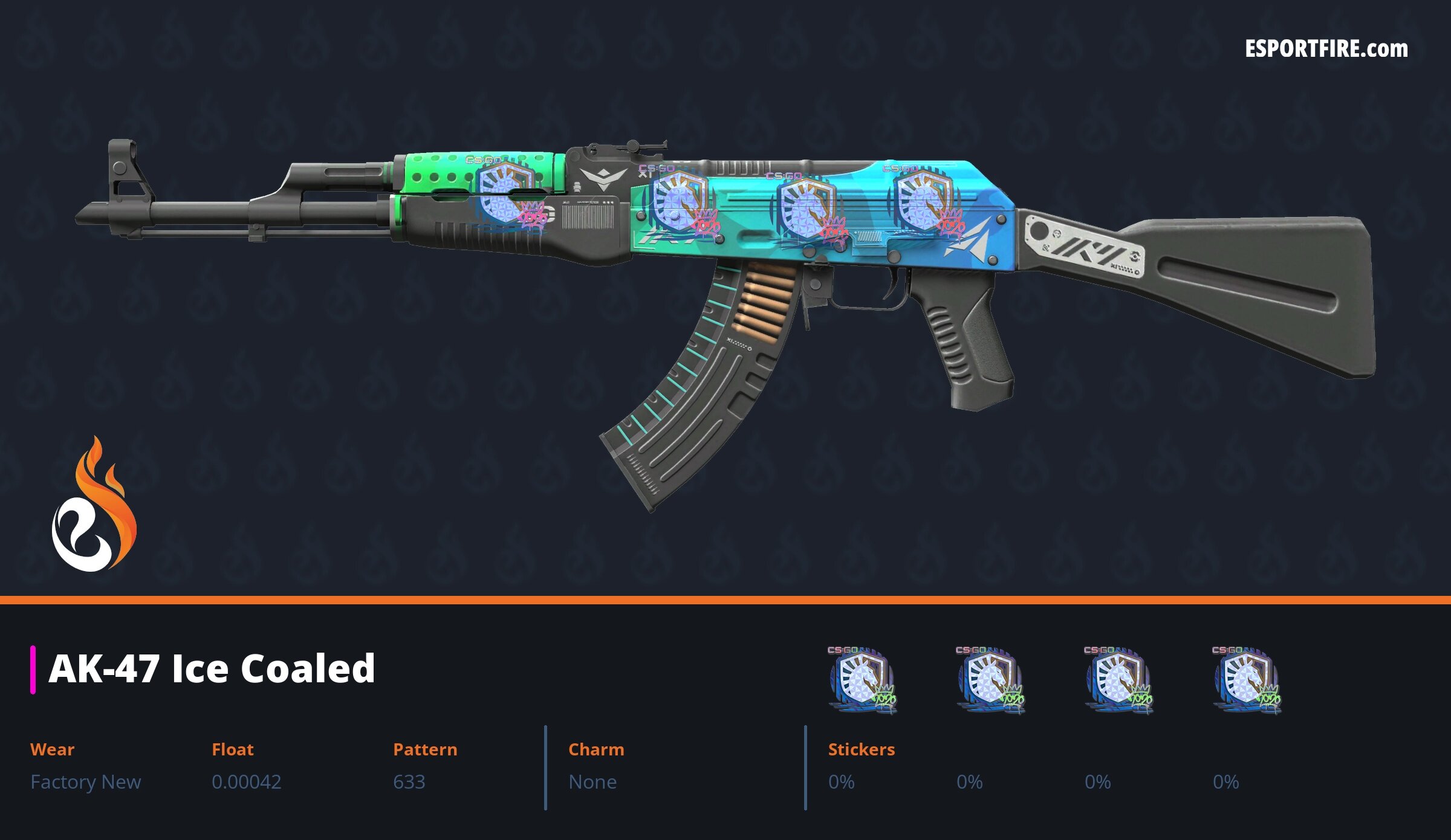 Best AK-47 Ice Coaled Sticker Crafts CS2