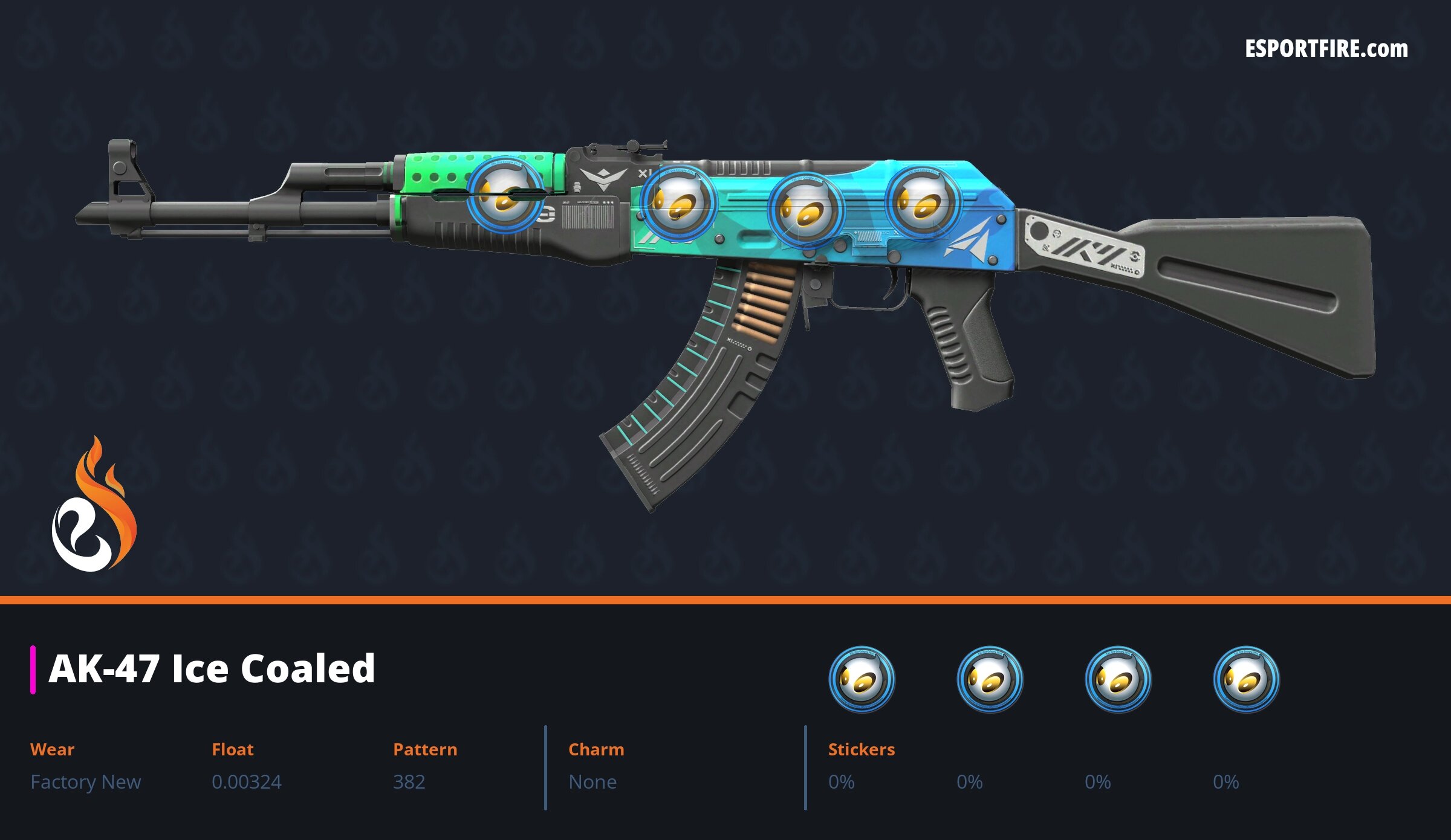 Best AK-47 Ice Coaled Sticker Crafts CS2