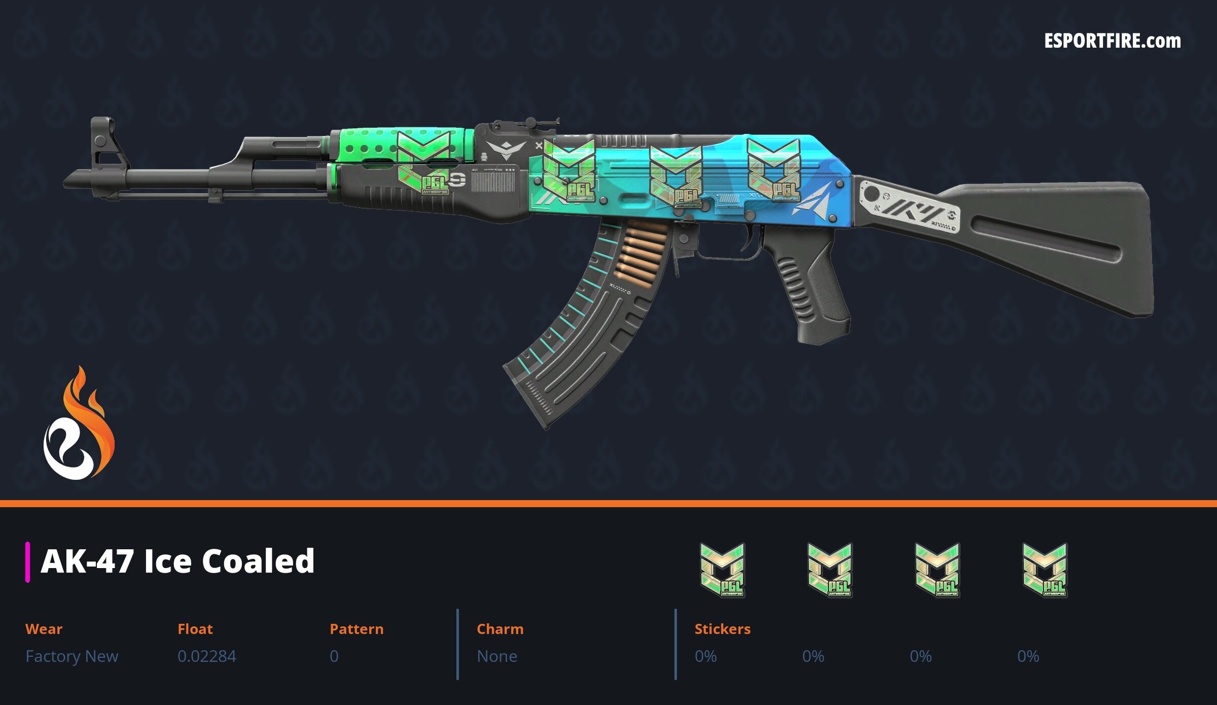 Best AK-47 Ice Coaled Sticker Crafts CS2