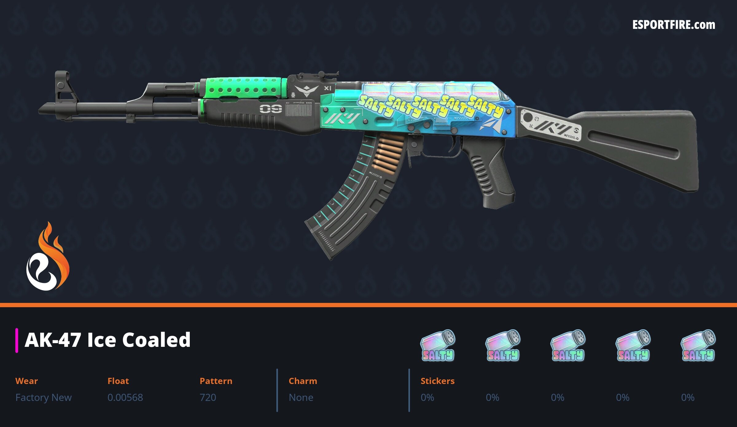 Best AK-47 Ice Coaled Sticker Crafts CS2