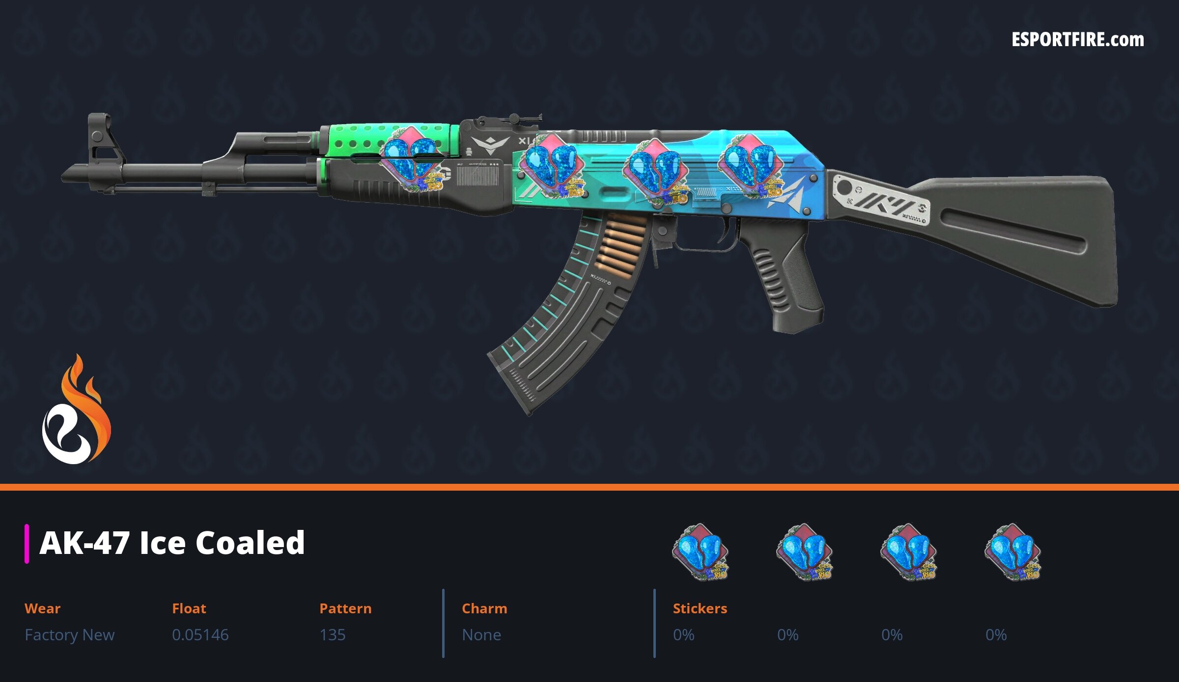 Best AK-47 Ice Coaled Sticker Crafts CS2