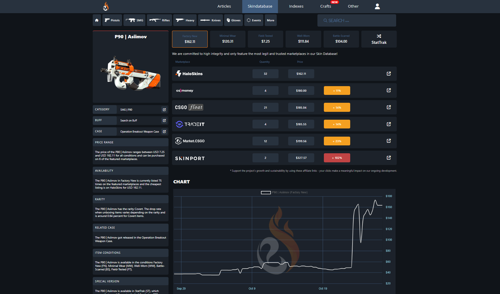 CS2 P90 Asiimov best red covert skin to craft a Knife in CS2 breakout collection