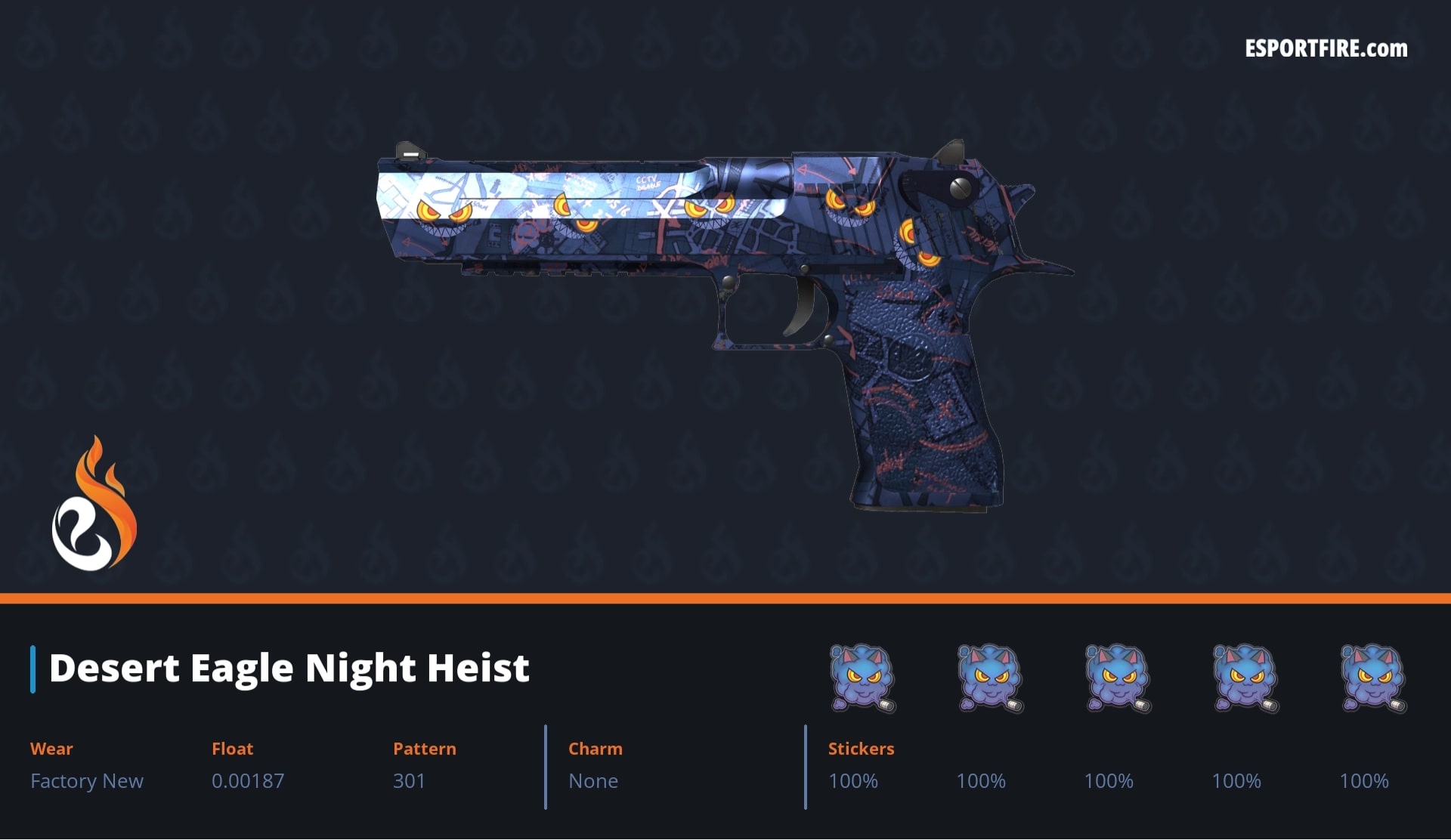 Best Ak-47 Elite Build Sticker Combo