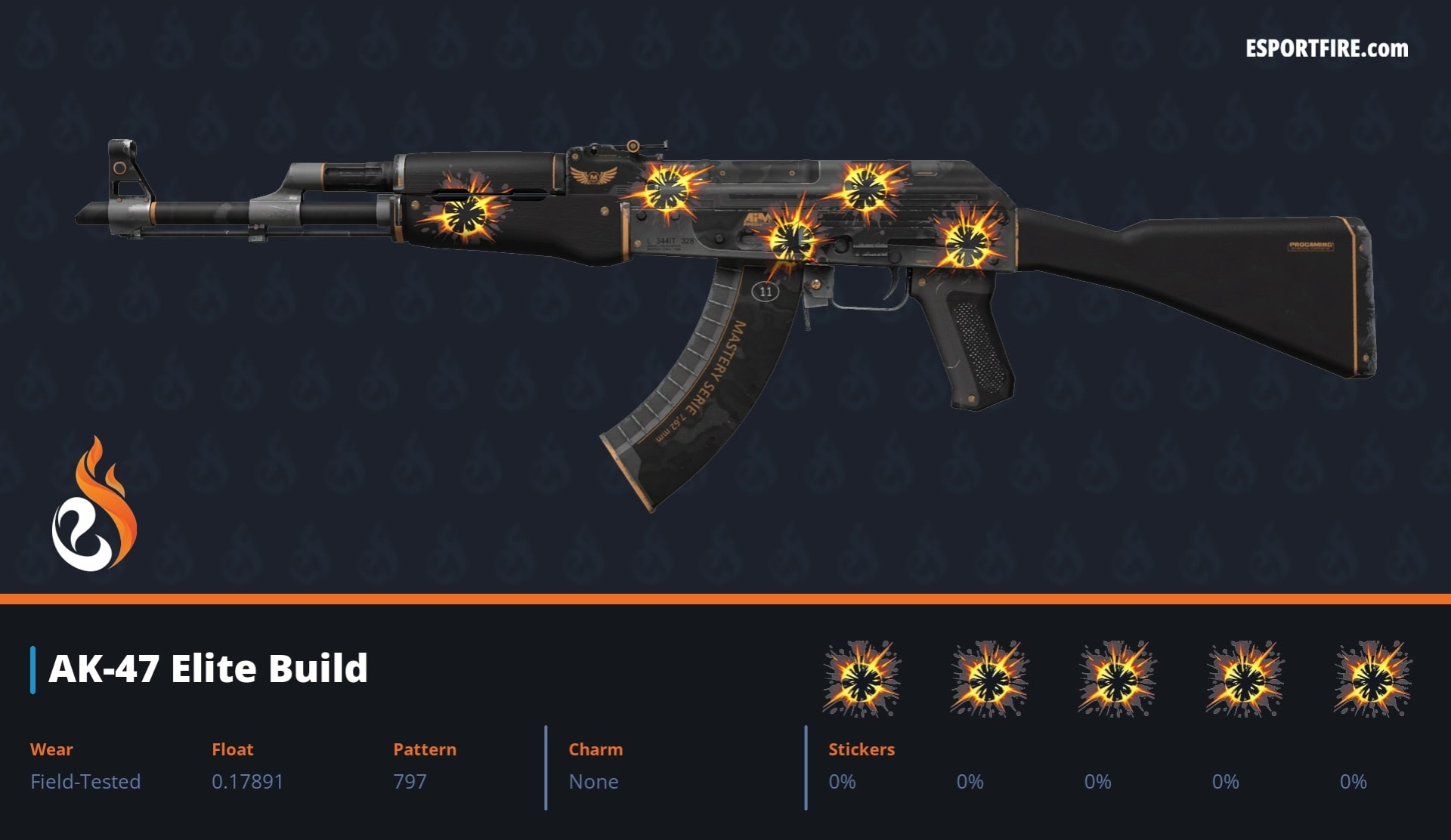 Best Desert Eagle Night Heist Sticker Combo
