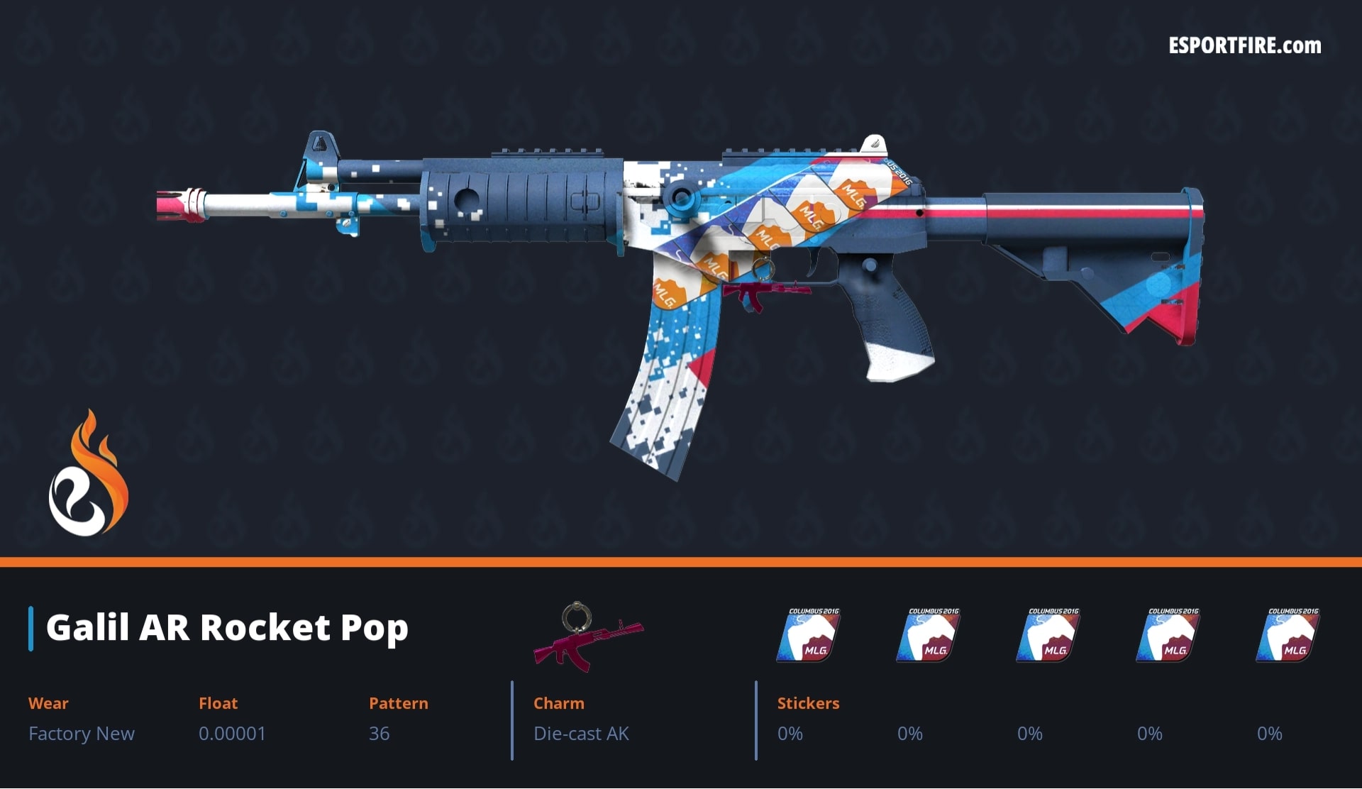 Best Galil AR Rocket Pop Sticker Combo