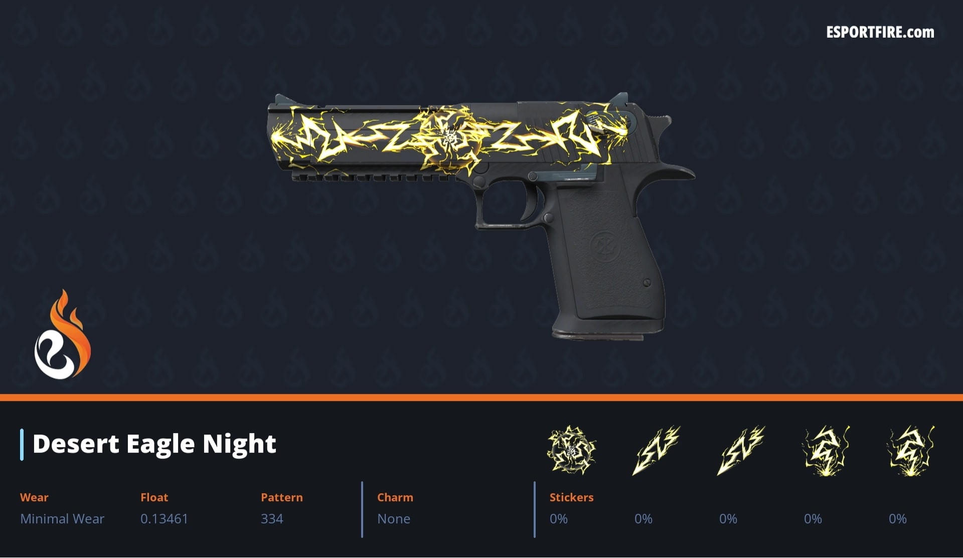 Best Desert Eagle Night Sticker Combo