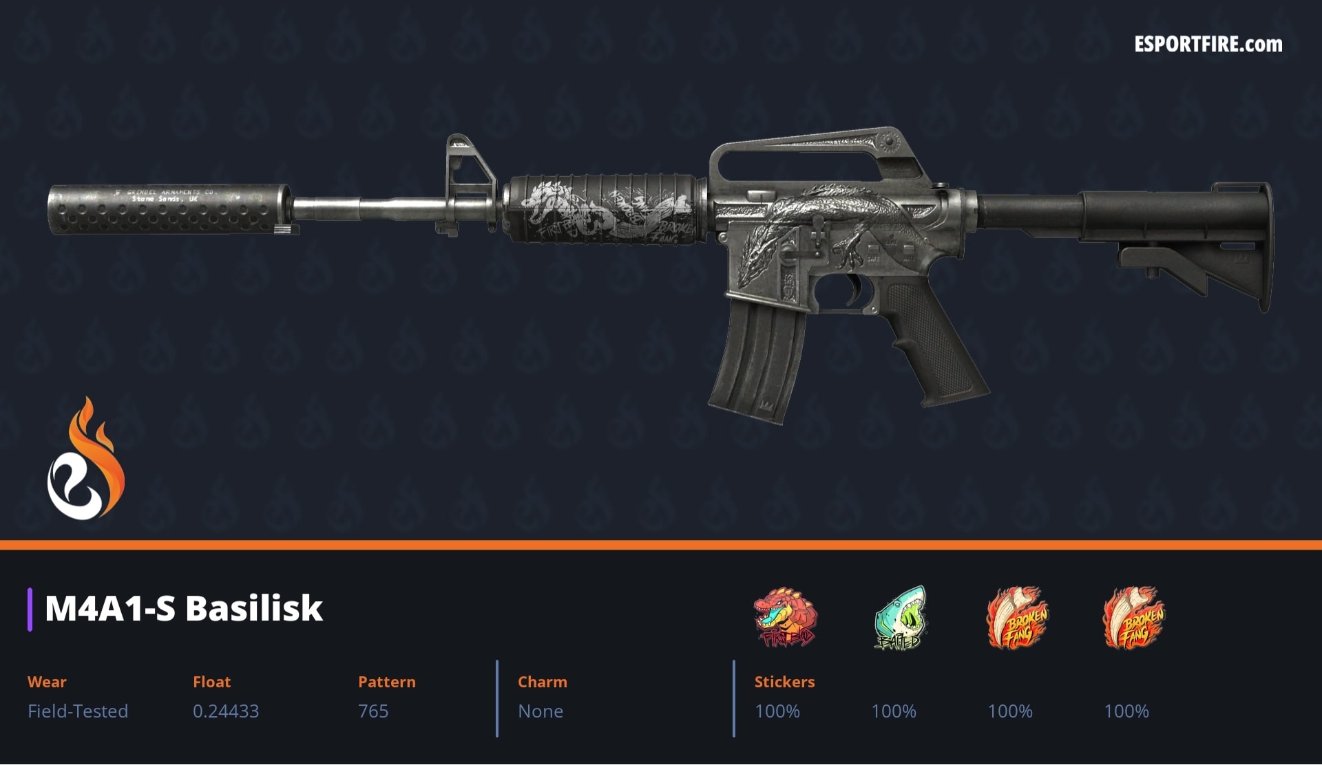 Best M4A1-S Basilisk Sticker Combo