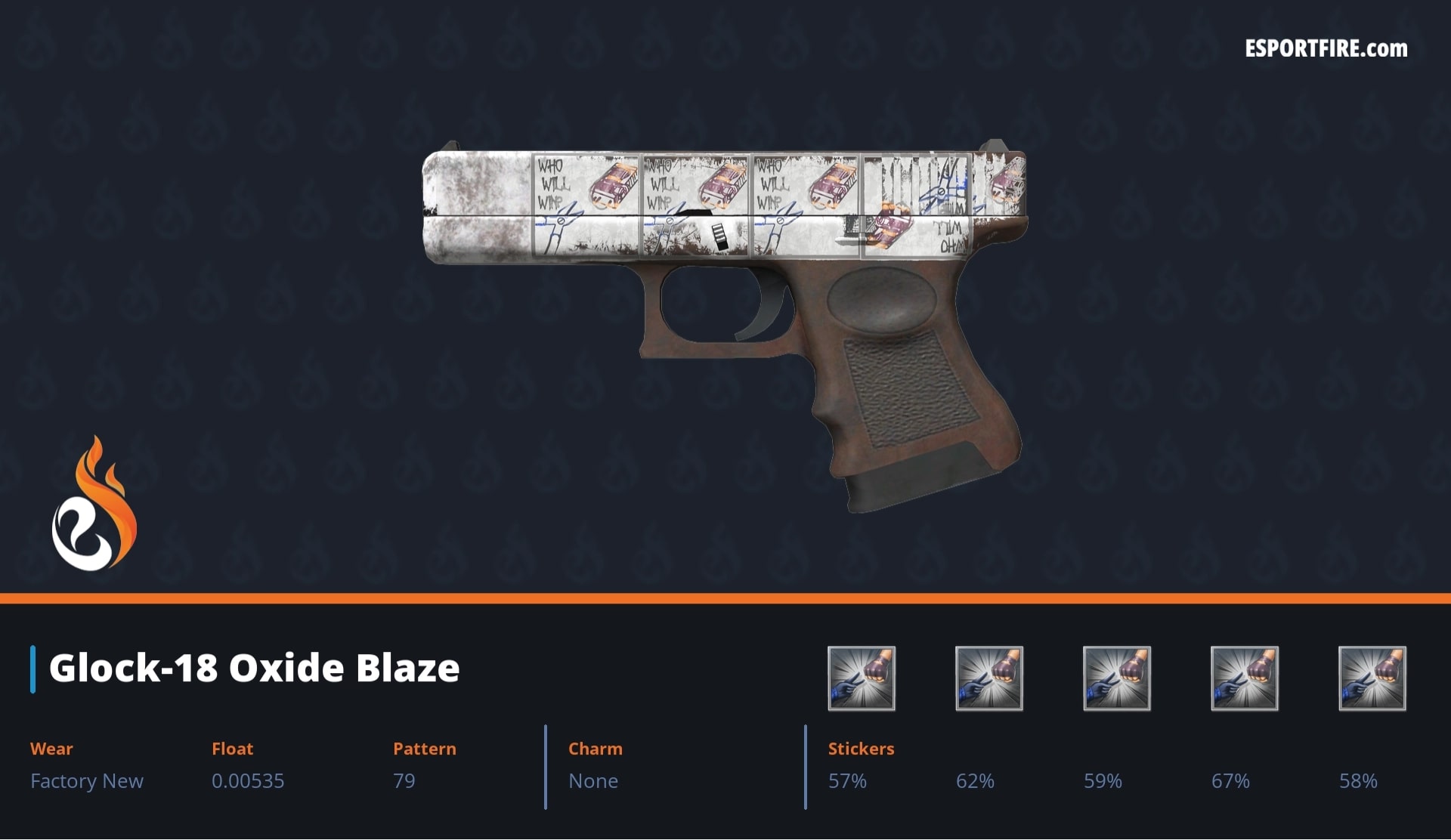 Best Glock-18 Oxide Blaze Sticker Combo
