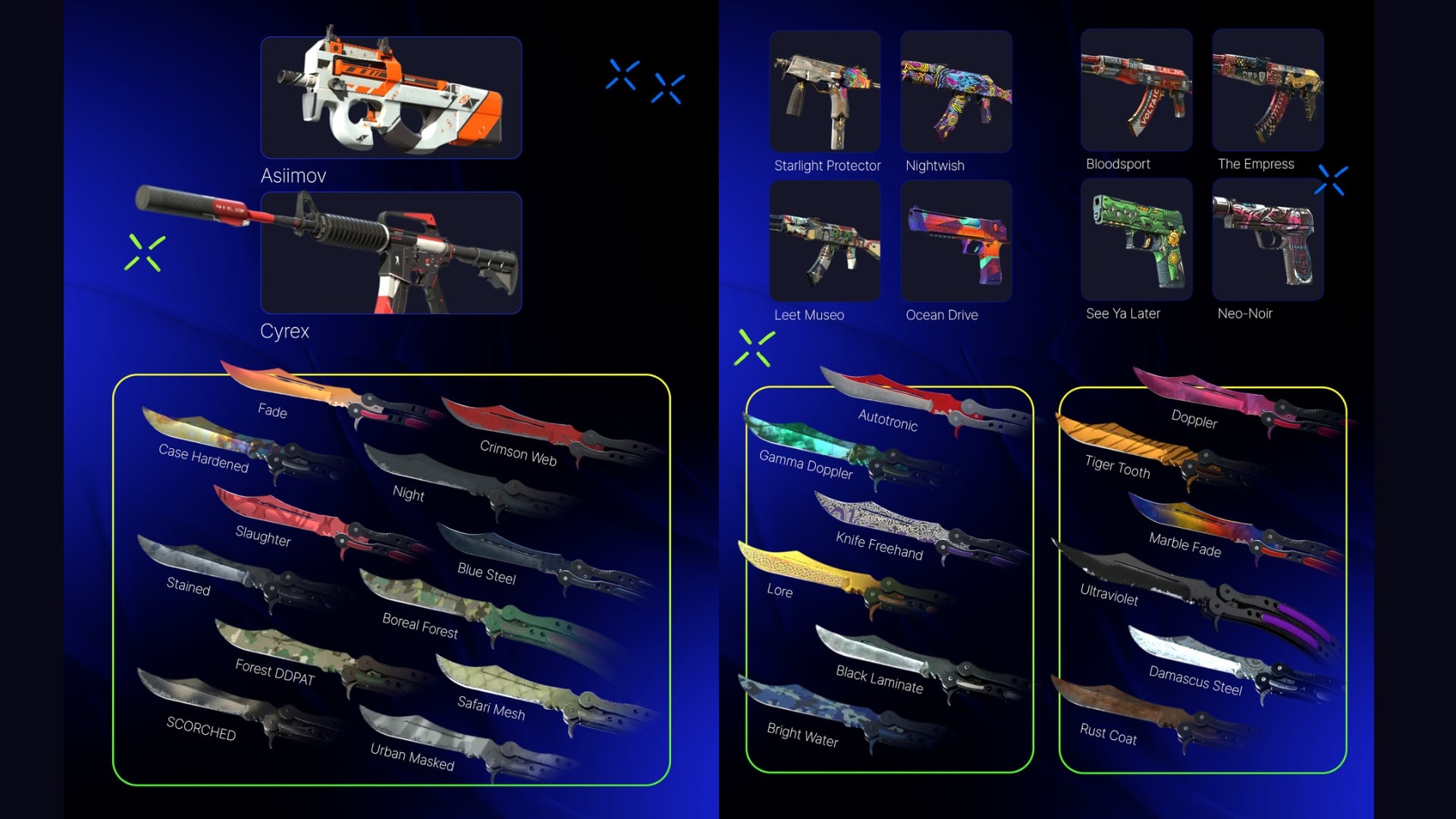 What red skins are needed to for a butterfly knife tradeup